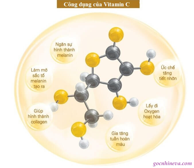 Công dụng tuyệt vời của Vitamin C đối với làn da