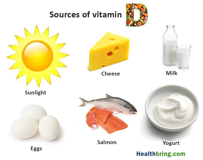 Bạn có thể uống bổ sung vitamin gi trong đại dịch Covid 4 không?