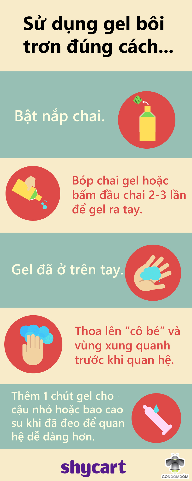 Gel Bôi Trơn Ky Là Gì: Công Dụng, Thành Phần Và An Toàn Khi Sử Dụng