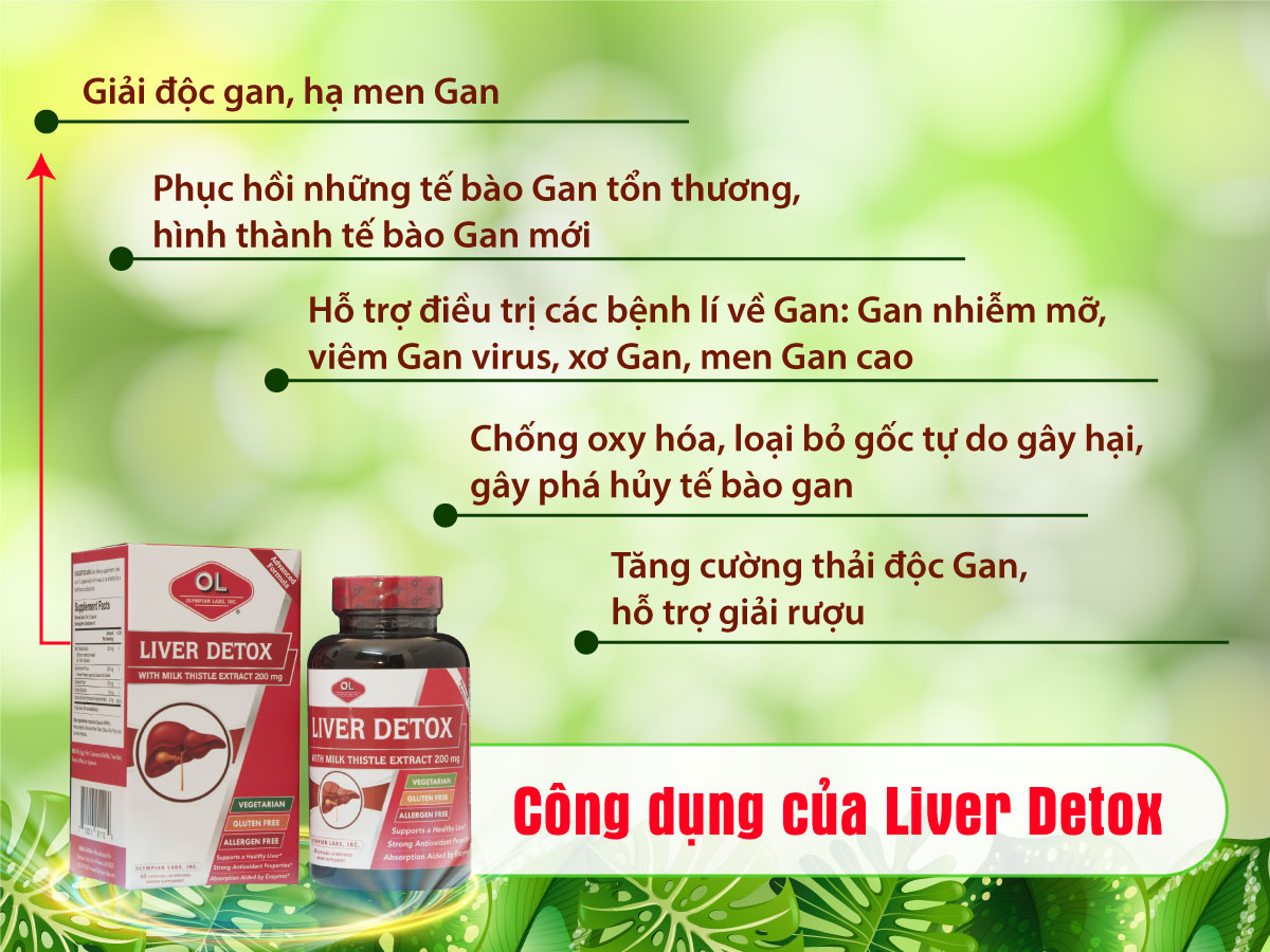 Chức năng của Liver