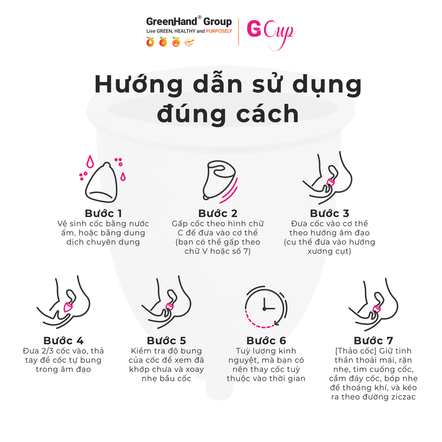 Lợi Ích Của Việc Sử Dụng Cốc Nguyệt San