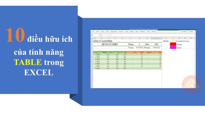 Lợi Ích Của Việc Sử Dụng Tips