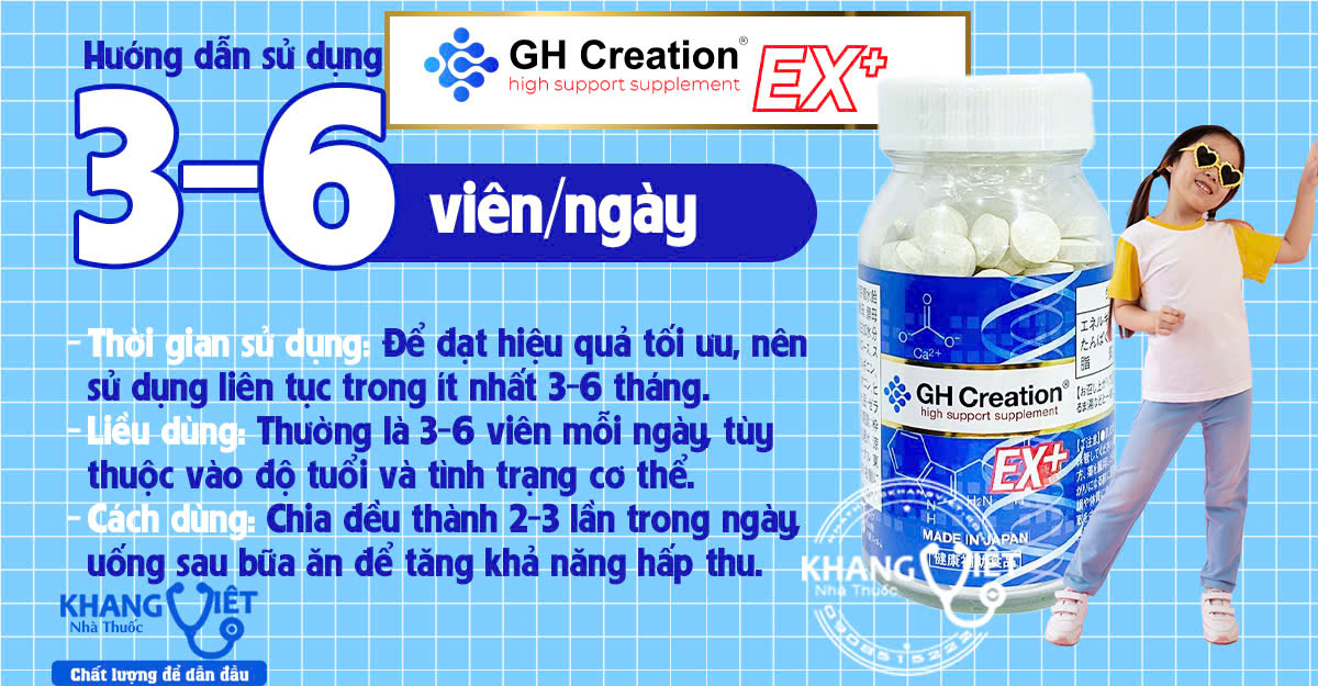 Tương lai của Gh