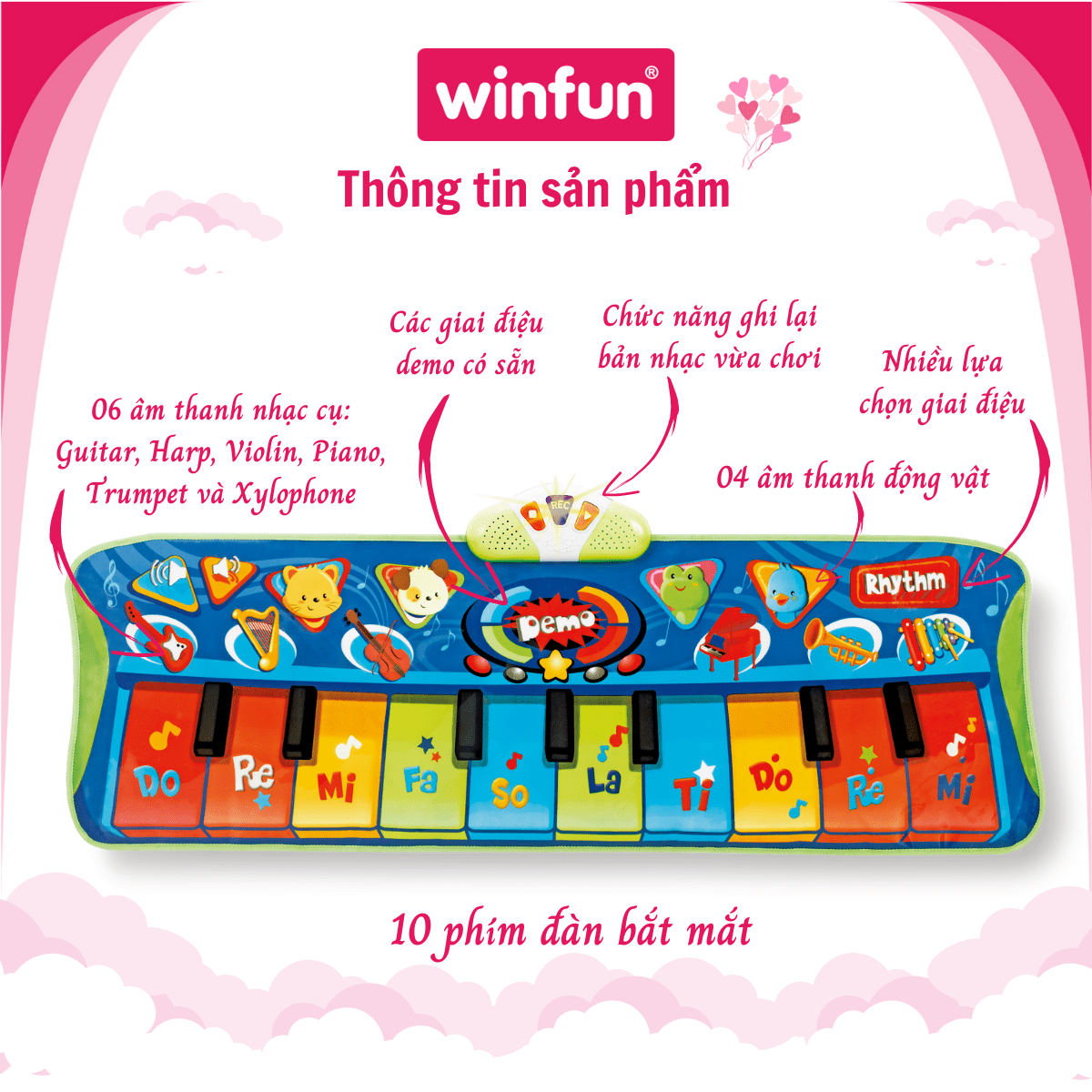 Tương Lai Phát Triển Của Winfun