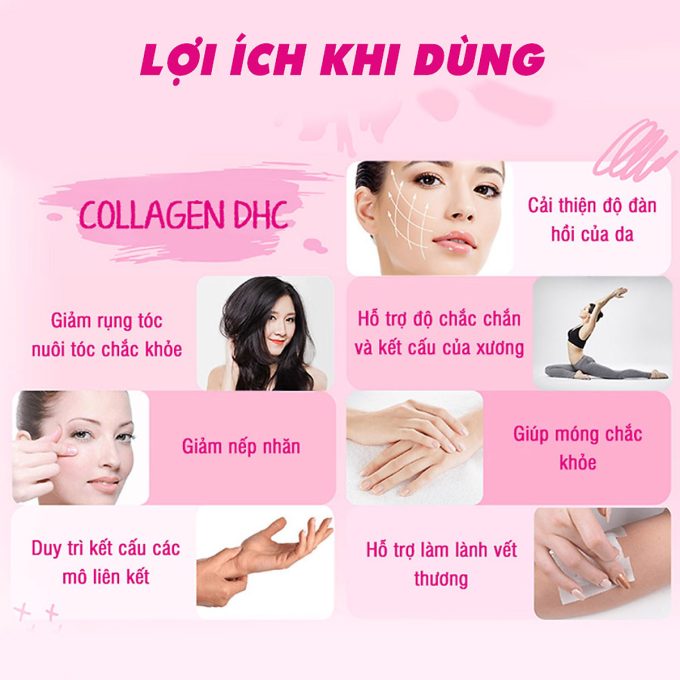 Dhc Là Gì? Định Nghĩa, Công Dụng Và Lợi Ích Của Viên Uống Nhật Bản