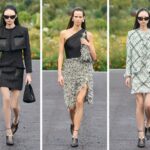 Givenchy Là Gì? Khám Phá Thương Hiệu Thời Trang Cao Cấp Và Lịch Sử Đặc Biệt