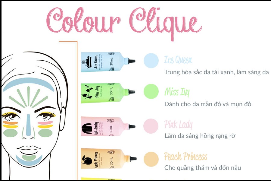 Kem Lót Tiếng Anh Là Gì? Tìm Hiểu Primer Trong Trang Điểm Và Skincare