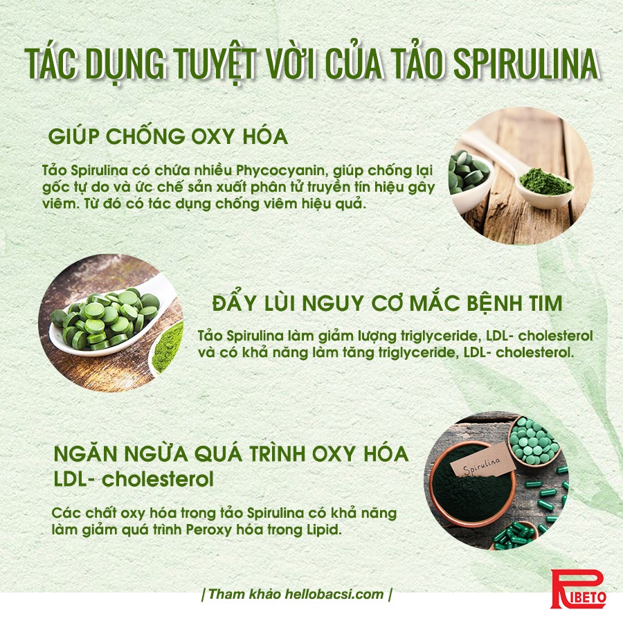 Spirulina Là Gì: Siêu Thực Phẩm Tăng Cường Sức Khỏe Và Chống Oxy Hóa