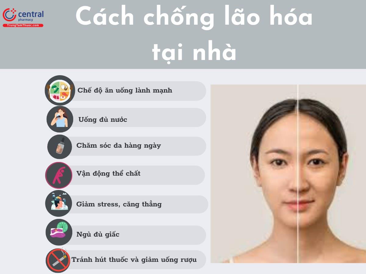 Các Phương Pháp Chống Lão Hóa Hiệu Quả