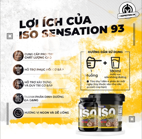 Đánh giá và nhận xét từ người dùng về Iso Sensation 93