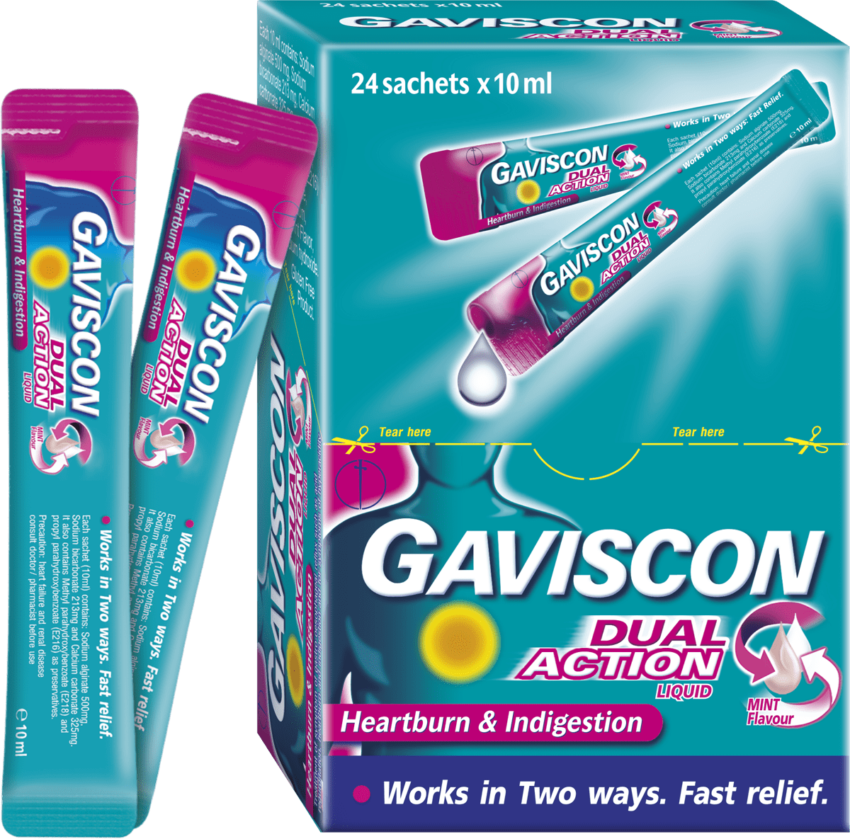 Hướng Dẫn Sử Dụng Thuốc Gaviscon