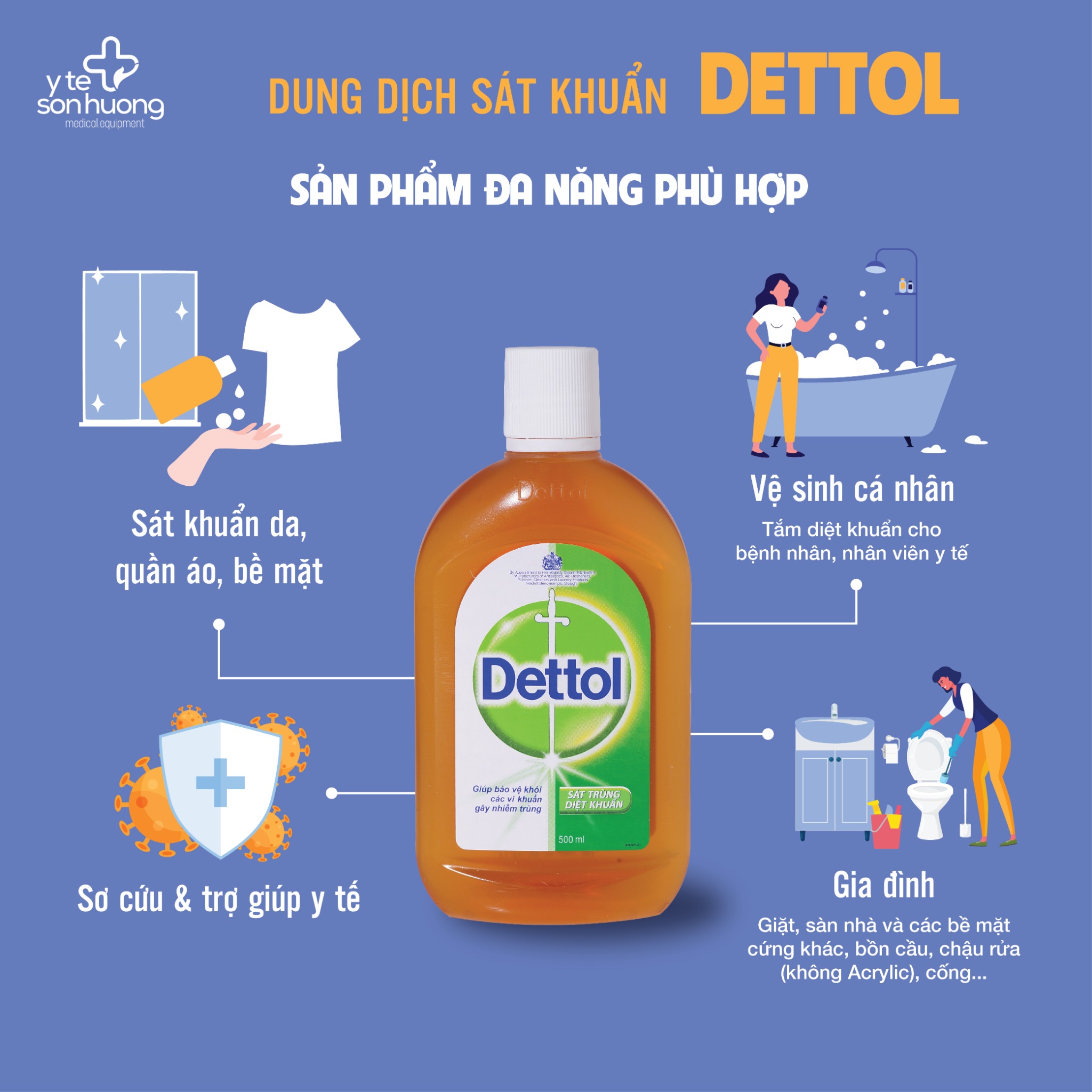 Lợi Ích Của Việc Sử Dụng Dettol