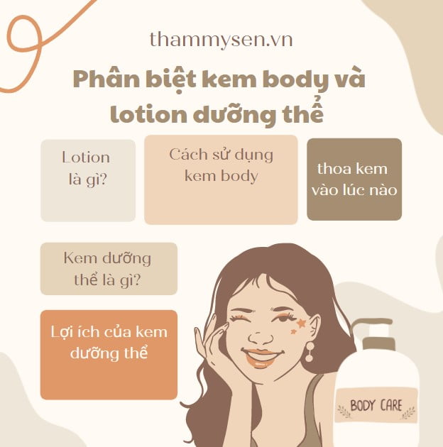 Lưu Ý Khi Sử Dụng Body Cream