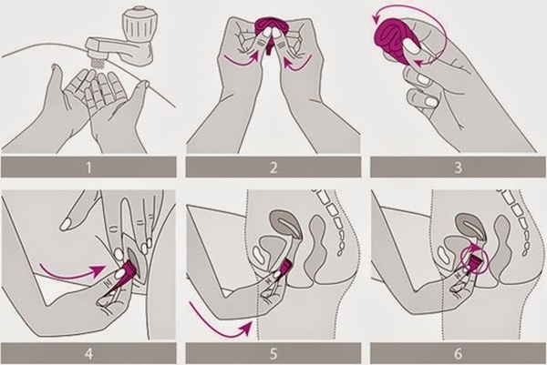 Những Điều Cần Lưu Ý Khi Sử Dụng Cốc Kinh Nguyệt