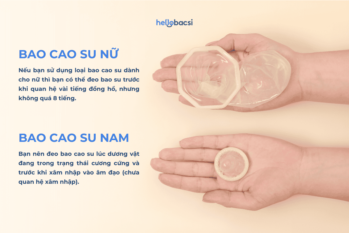 Những hiểu lầm phổ biến về bao cao su