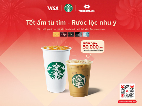 Tác Động Của Free Upsize Đến Doanh Nghiệp