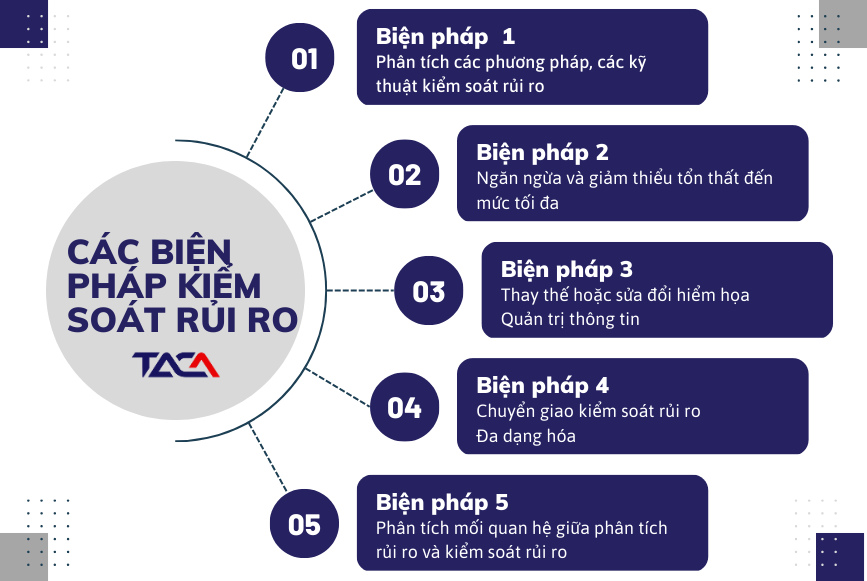 Tác dụng phụ và rủi ro tiềm ẩn